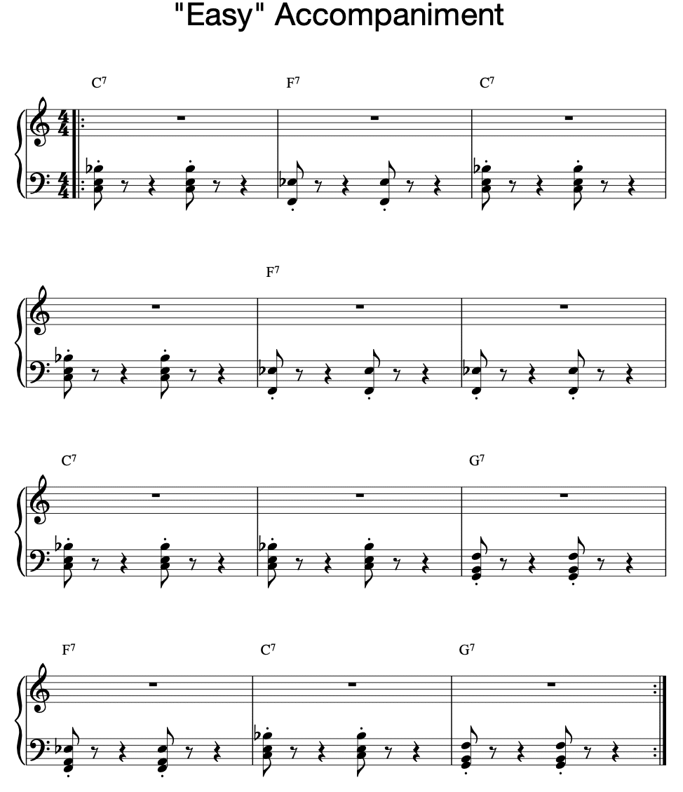 Unlocking the Secrets of Blues Piano for New Players - piano practice action
