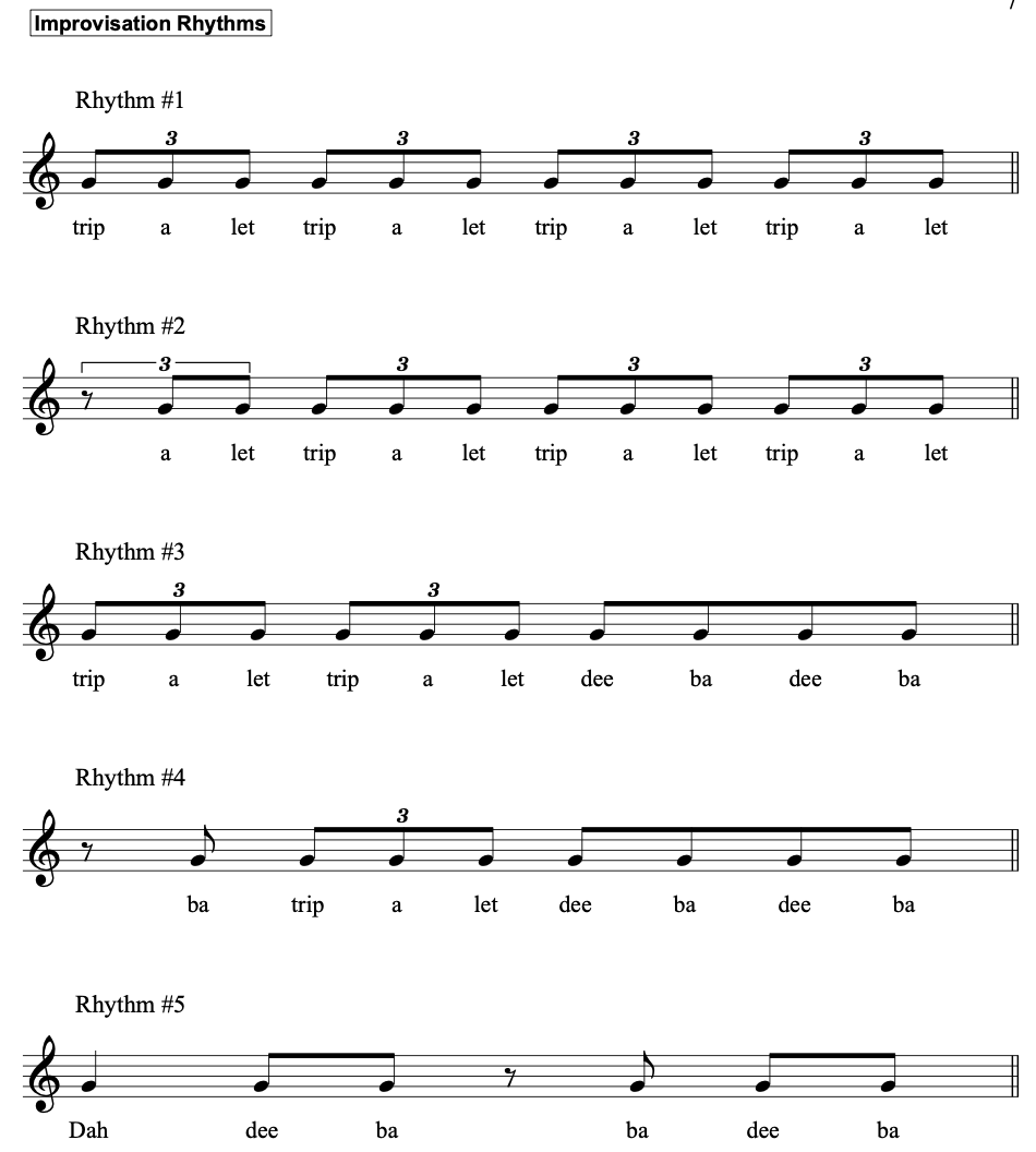 Unlocking the Secrets of Blues Piano for New Players - piano practice action