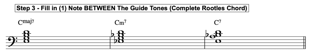 Rootless Chords formation step 3