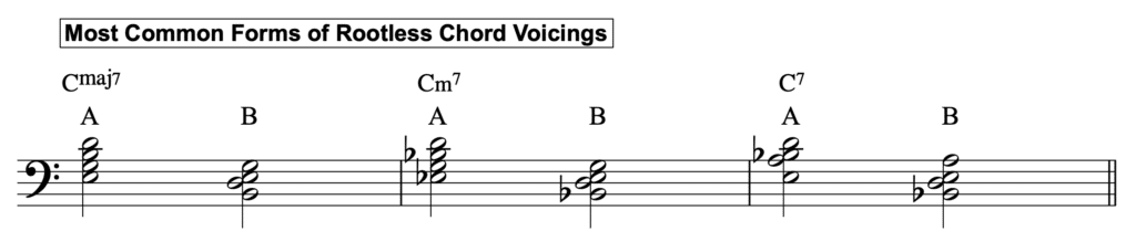 Rootless Voicings Forms A and B